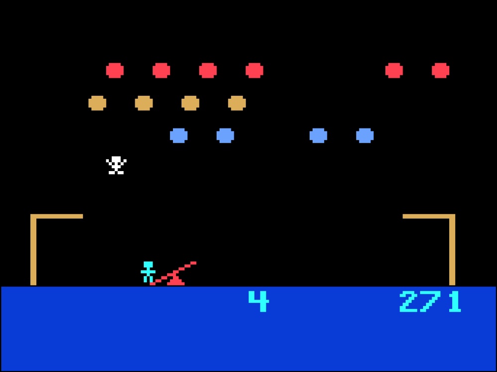 Gameplay of PT Barnums Acrobats for Odyssey 2